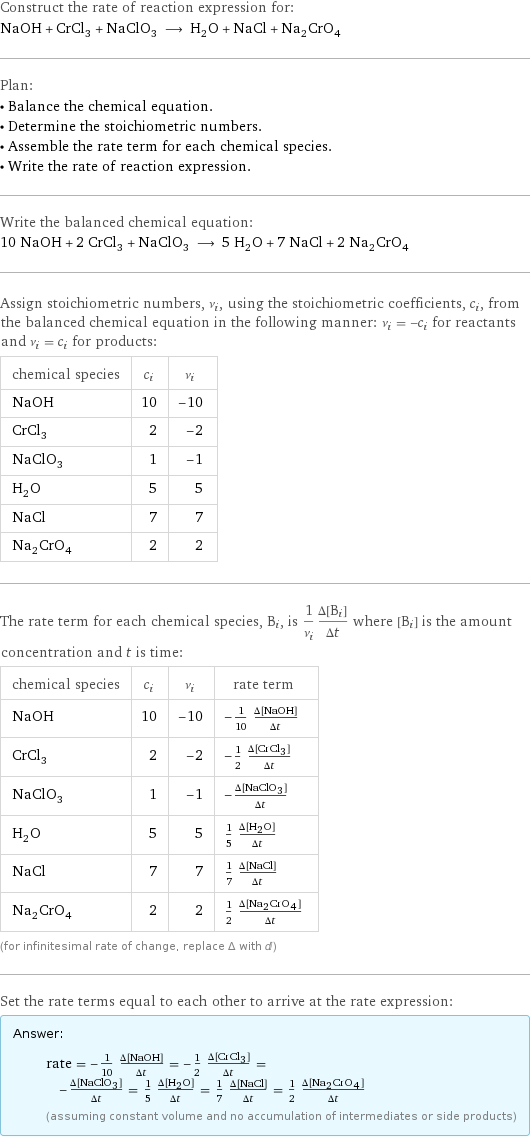 Construct the rate of reaction expression for: NaOH + CrCl_3 + NaClO_3 ⟶ H_2O + NaCl + Na_2CrO_4 Plan: • Balance the chemical equation. • Determine the stoichiometric numbers. • Assemble the rate term for each chemical species. • Write the rate of reaction expression. Write the balanced chemical equation: 10 NaOH + 2 CrCl_3 + NaClO_3 ⟶ 5 H_2O + 7 NaCl + 2 Na_2CrO_4 Assign stoichiometric numbers, ν_i, using the stoichiometric coefficients, c_i, from the balanced chemical equation in the following manner: ν_i = -c_i for reactants and ν_i = c_i for products: chemical species | c_i | ν_i NaOH | 10 | -10 CrCl_3 | 2 | -2 NaClO_3 | 1 | -1 H_2O | 5 | 5 NaCl | 7 | 7 Na_2CrO_4 | 2 | 2 The rate term for each chemical species, B_i, is 1/ν_i(Δ[B_i])/(Δt) where [B_i] is the amount concentration and t is time: chemical species | c_i | ν_i | rate term NaOH | 10 | -10 | -1/10 (Δ[NaOH])/(Δt) CrCl_3 | 2 | -2 | -1/2 (Δ[CrCl3])/(Δt) NaClO_3 | 1 | -1 | -(Δ[NaClO3])/(Δt) H_2O | 5 | 5 | 1/5 (Δ[H2O])/(Δt) NaCl | 7 | 7 | 1/7 (Δ[NaCl])/(Δt) Na_2CrO_4 | 2 | 2 | 1/2 (Δ[Na2CrO4])/(Δt) (for infinitesimal rate of change, replace Δ with d) Set the rate terms equal to each other to arrive at the rate expression: Answer: |   | rate = -1/10 (Δ[NaOH])/(Δt) = -1/2 (Δ[CrCl3])/(Δt) = -(Δ[NaClO3])/(Δt) = 1/5 (Δ[H2O])/(Δt) = 1/7 (Δ[NaCl])/(Δt) = 1/2 (Δ[Na2CrO4])/(Δt) (assuming constant volume and no accumulation of intermediates or side products)