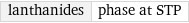 lanthanides | phase at STP