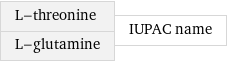L-threonine L-glutamine | IUPAC name
