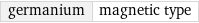 germanium | magnetic type