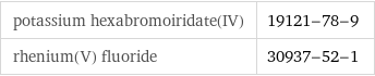 potassium hexabromoiridate(IV) | 19121-78-9 rhenium(V) fluoride | 30937-52-1