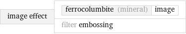 image effect | ferrocolumbite (mineral) | image filter embossing