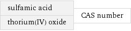 sulfamic acid thorium(IV) oxide | CAS number