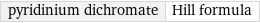 pyridinium dichromate | Hill formula