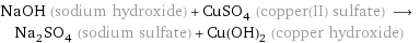 NaOH (sodium hydroxide) + CuSO_4 (copper(II) sulfate) ⟶ Na_2SO_4 (sodium sulfate) + Cu(OH)_2 (copper hydroxide)