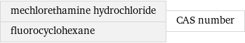 mechlorethamine hydrochloride fluorocyclohexane | CAS number