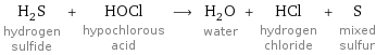 H_2S hydrogen sulfide + HOCl hypochlorous acid ⟶ H_2O water + HCl hydrogen chloride + S mixed sulfur