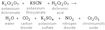 K_2Cr_2O_7 potassium dichromate + KSCN potassium thiocyanate + H_2Cr_2O_7 dichromic acid ⟶ H_2O water + CO_2 carbon dioxide + K_2SO_4 potassium sulfate + NO_2 nitrogen dioxide + Cr_2O_3 chromium(III) oxide