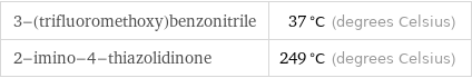 3-(trifluoromethoxy)benzonitrile | 37 °C (degrees Celsius) 2-imino-4-thiazolidinone | 249 °C (degrees Celsius)