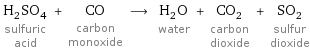 H_2SO_4 sulfuric acid + CO carbon monoxide ⟶ H_2O water + CO_2 carbon dioxide + SO_2 sulfur dioxide