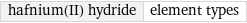 hafnium(II) hydride | element types