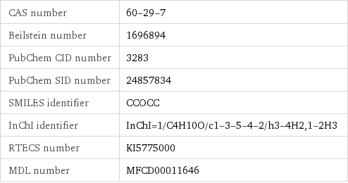 CAS number | 60-29-7 Beilstein number | 1696894 PubChem CID number | 3283 PubChem SID number | 24857834 SMILES identifier | CCOCC InChI identifier | InChI=1/C4H10O/c1-3-5-4-2/h3-4H2, 1-2H3 RTECS number | KI5775000 MDL number | MFCD00011646