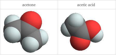 3D structure