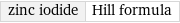 zinc iodide | Hill formula