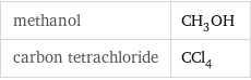 methanol | CH_3OH carbon tetrachloride | CCl_4