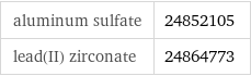 aluminum sulfate | 24852105 lead(II) zirconate | 24864773