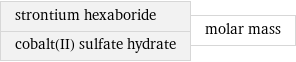 strontium hexaboride cobalt(II) sulfate hydrate | molar mass