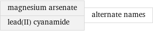 magnesium arsenate lead(II) cyanamide | alternate names