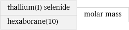 thallium(I) selenide hexaborane(10) | molar mass