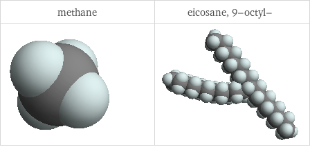 3D structure