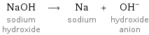NaOH sodium hydroxide ⟶ Na sodium + (OH)^- hydroxide anion