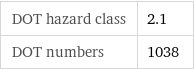 DOT hazard class | 2.1 DOT numbers | 1038