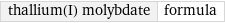 thallium(I) molybdate | formula