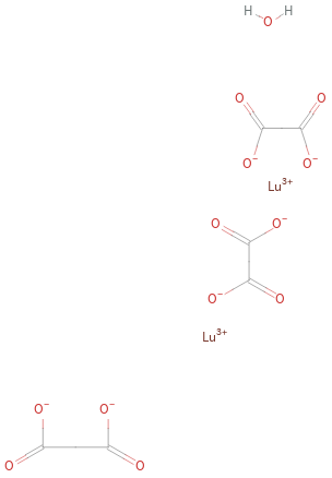 Structure diagram