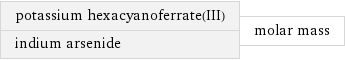 potassium hexacyanoferrate(III) indium arsenide | molar mass