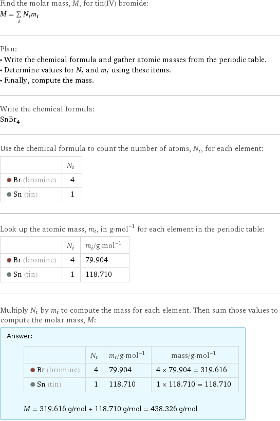 Find the molar mass, M, for tin(IV) bromide: M = sum _iN_im_i Plan: • Write the chemical formula and gather atomic masses from the periodic table. • Determine values for N_i and m_i using these items. • Finally, compute the mass. Write the chemical formula: SnBr_4 Use the chemical formula to count the number of atoms, N_i, for each element:  | N_i  Br (bromine) | 4  Sn (tin) | 1 Look up the atomic mass, m_i, in g·mol^(-1) for each element in the periodic table:  | N_i | m_i/g·mol^(-1)  Br (bromine) | 4 | 79.904  Sn (tin) | 1 | 118.710 Multiply N_i by m_i to compute the mass for each element. Then sum those values to compute the molar mass, M: Answer: |   | | N_i | m_i/g·mol^(-1) | mass/g·mol^(-1)  Br (bromine) | 4 | 79.904 | 4 × 79.904 = 319.616  Sn (tin) | 1 | 118.710 | 1 × 118.710 = 118.710  M = 319.616 g/mol + 118.710 g/mol = 438.326 g/mol