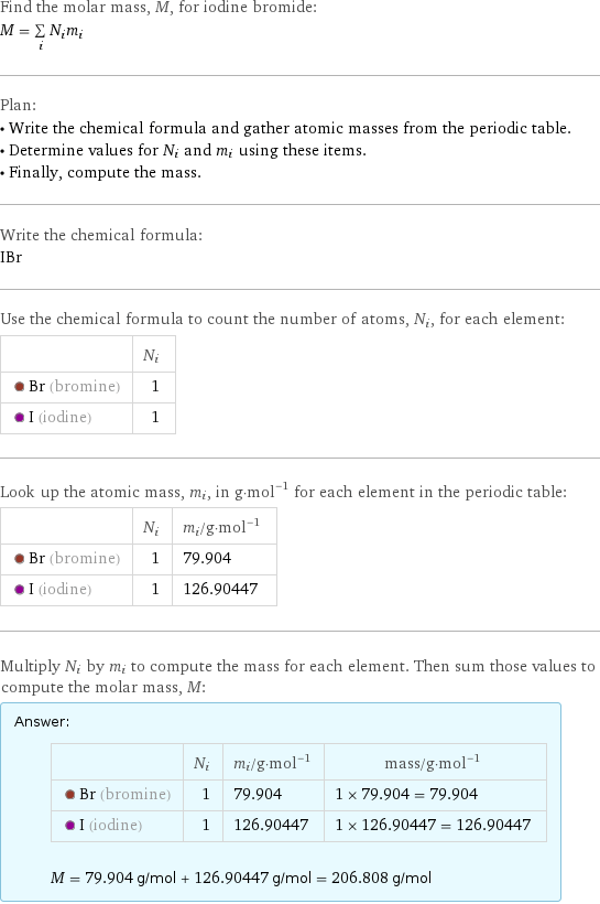 Find the molar mass, M, for iodine bromide: M = sum _iN_im_i Plan: • Write the chemical formula and gather atomic masses from the periodic table. • Determine values for N_i and m_i using these items. • Finally, compute the mass. Write the chemical formula: IBr Use the chemical formula to count the number of atoms, N_i, for each element:  | N_i  Br (bromine) | 1  I (iodine) | 1 Look up the atomic mass, m_i, in g·mol^(-1) for each element in the periodic table:  | N_i | m_i/g·mol^(-1)  Br (bromine) | 1 | 79.904  I (iodine) | 1 | 126.90447 Multiply N_i by m_i to compute the mass for each element. Then sum those values to compute the molar mass, M: Answer: |   | | N_i | m_i/g·mol^(-1) | mass/g·mol^(-1)  Br (bromine) | 1 | 79.904 | 1 × 79.904 = 79.904  I (iodine) | 1 | 126.90447 | 1 × 126.90447 = 126.90447  M = 79.904 g/mol + 126.90447 g/mol = 206.808 g/mol