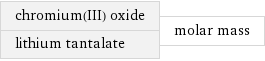 chromium(III) oxide lithium tantalate | molar mass