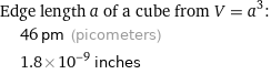 Edge length a of a cube from V = a^3:  | 46 pm (picometers)  | 1.8×10^-9 inches