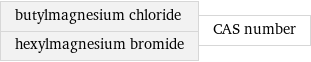 butylmagnesium chloride hexylmagnesium bromide | CAS number