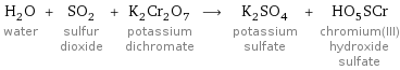 H_2O water + SO_2 sulfur dioxide + K_2Cr_2O_7 potassium dichromate ⟶ K_2SO_4 potassium sulfate + HO_5SCr chromium(III) hydroxide sulfate