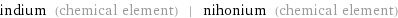 indium (chemical element) | nihonium (chemical element)