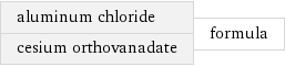 aluminum chloride cesium orthovanadate | formula