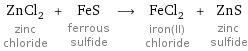 ZnCl_2 zinc chloride + FeS ferrous sulfide ⟶ FeCl_2 iron(II) chloride + ZnS zinc sulfide