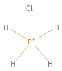 Structure diagram