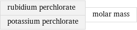 rubidium perchlorate potassium perchlorate | molar mass