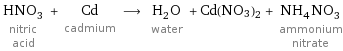 HNO_3 nitric acid + Cd cadmium ⟶ H_2O water + Cd(NO3)2 + NH_4NO_3 ammonium nitrate