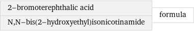 2-bromoterephthalic acid N, N-bis(2-hydroxyethyl)isonicotinamide | formula