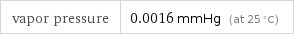 vapor pressure | 0.0016 mmHg (at 25 °C)