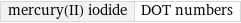 mercury(II) iodide | DOT numbers