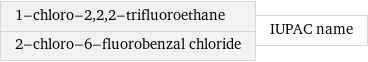 1-chloro-2, 2, 2-trifluoroethane 2-chloro-6-fluorobenzal chloride | IUPAC name