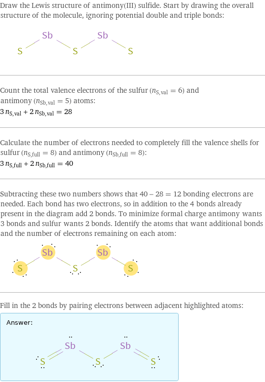 Draw the Lewis structure of antimony(III) sulfide. Start by drawing the overall structure of the molecule, ignoring potential double and triple bonds:  Count the total valence electrons of the sulfur (n_S, val = 6) and antimony (n_Sb, val = 5) atoms: 3 n_S, val + 2 n_Sb, val = 28 Calculate the number of electrons needed to completely fill the valence shells for sulfur (n_S, full = 8) and antimony (n_Sb, full = 8): 3 n_S, full + 2 n_Sb, full = 40 Subtracting these two numbers shows that 40 - 28 = 12 bonding electrons are needed. Each bond has two electrons, so in addition to the 4 bonds already present in the diagram add 2 bonds. To minimize formal charge antimony wants 3 bonds and sulfur wants 2 bonds. Identify the atoms that want additional bonds and the number of electrons remaining on each atom:  Fill in the 2 bonds by pairing electrons between adjacent highlighted atoms: Answer: |   | 