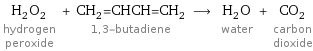 H_2O_2 hydrogen peroxide + CH_2=CHCH=CH_2 1, 3-butadiene ⟶ H_2O water + CO_2 carbon dioxide