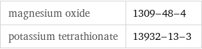 magnesium oxide | 1309-48-4 potassium tetrathionate | 13932-13-3