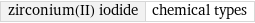 zirconium(II) iodide | chemical types