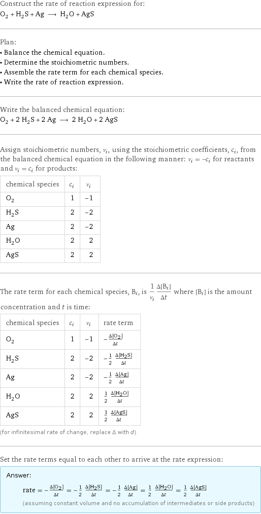 Construct the rate of reaction expression for: O_2 + H_2S + Ag ⟶ H_2O + AgS Plan: • Balance the chemical equation. • Determine the stoichiometric numbers. • Assemble the rate term for each chemical species. • Write the rate of reaction expression. Write the balanced chemical equation: O_2 + 2 H_2S + 2 Ag ⟶ 2 H_2O + 2 AgS Assign stoichiometric numbers, ν_i, using the stoichiometric coefficients, c_i, from the balanced chemical equation in the following manner: ν_i = -c_i for reactants and ν_i = c_i for products: chemical species | c_i | ν_i O_2 | 1 | -1 H_2S | 2 | -2 Ag | 2 | -2 H_2O | 2 | 2 AgS | 2 | 2 The rate term for each chemical species, B_i, is 1/ν_i(Δ[B_i])/(Δt) where [B_i] is the amount concentration and t is time: chemical species | c_i | ν_i | rate term O_2 | 1 | -1 | -(Δ[O2])/(Δt) H_2S | 2 | -2 | -1/2 (Δ[H2S])/(Δt) Ag | 2 | -2 | -1/2 (Δ[Ag])/(Δt) H_2O | 2 | 2 | 1/2 (Δ[H2O])/(Δt) AgS | 2 | 2 | 1/2 (Δ[AgS])/(Δt) (for infinitesimal rate of change, replace Δ with d) Set the rate terms equal to each other to arrive at the rate expression: Answer: |   | rate = -(Δ[O2])/(Δt) = -1/2 (Δ[H2S])/(Δt) = -1/2 (Δ[Ag])/(Δt) = 1/2 (Δ[H2O])/(Δt) = 1/2 (Δ[AgS])/(Δt) (assuming constant volume and no accumulation of intermediates or side products)